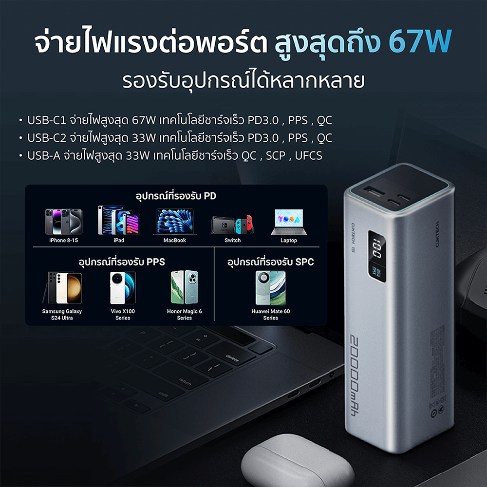 แบตเตอรี่สำรอง CUKTECH PB200 20000 MAH CE สีเทา จ่ายไฟรวมสูงสุด 85W_8